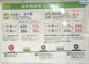 ケーブルカー料金表