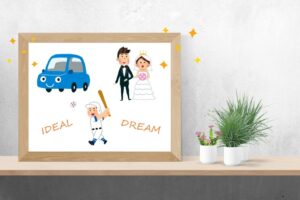 【開運】ビジョンボードで理想の自分になる！！夢を叶えるコツや、夢がかなう仕組みについて